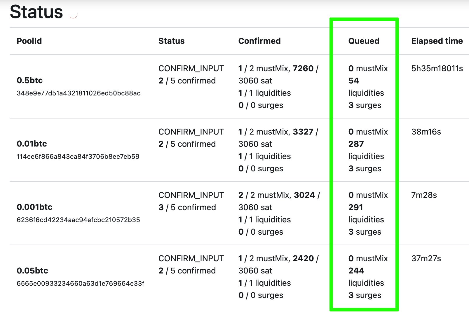 Whirlpool pool data during server downtime